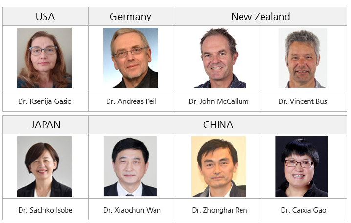 USA : Dr. Ksenija Gasic  / Germany : Dr. Andreas Peil / New Zealand : Dr. John McCallum , Dr. Vincent Bus / JAPAN : Dr. Sachiko Isobe / CHINA : Dr. Xiaochun Wan, Dr. Zhonghai Ren, Dr. Caixia Gao