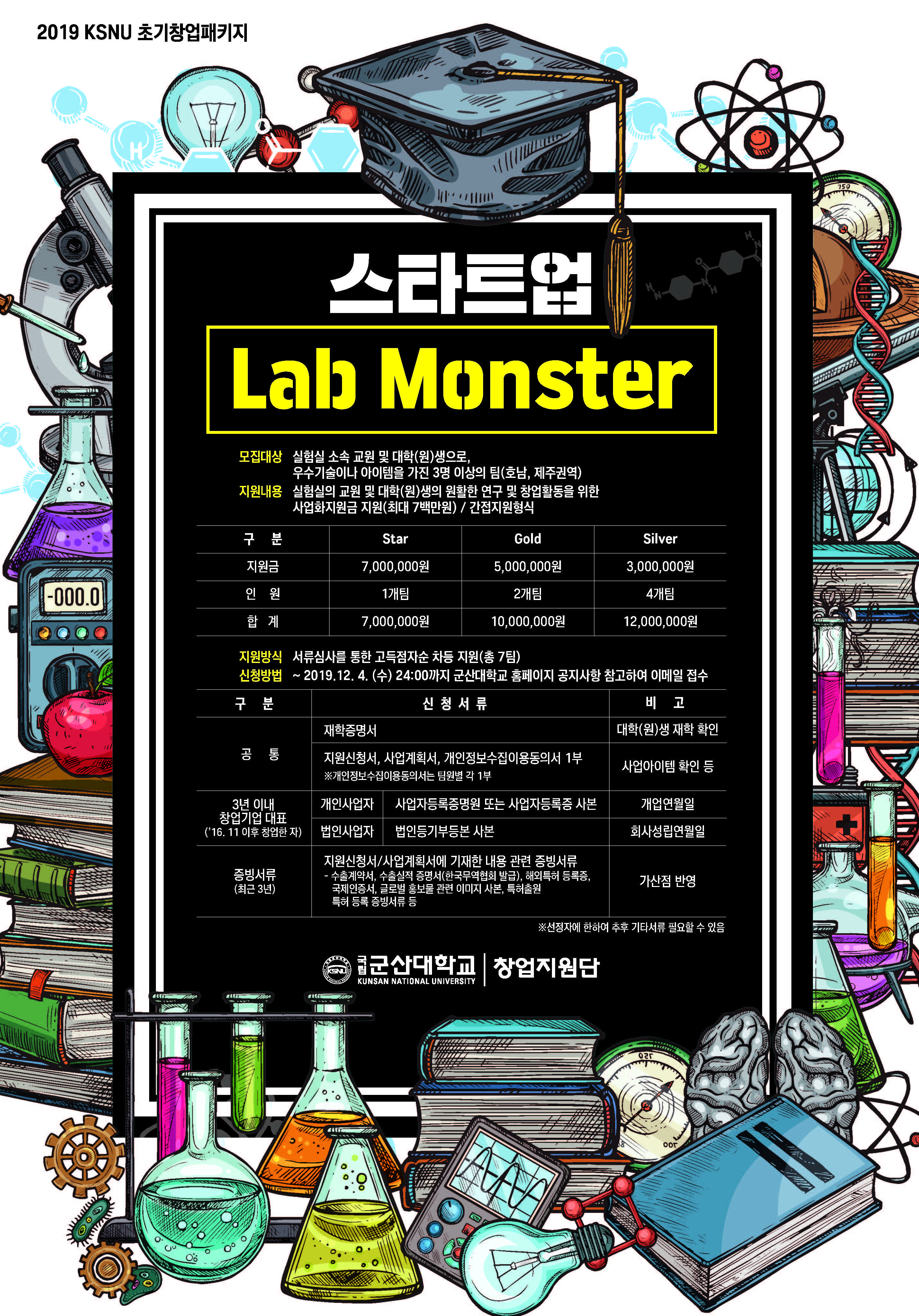 스타트업 Lab-Monster