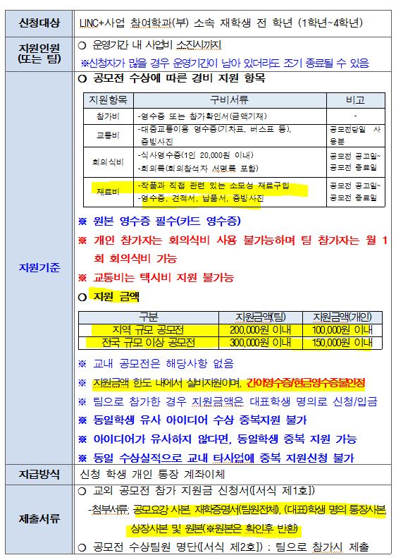 공모지원금신청조건(지원기준)