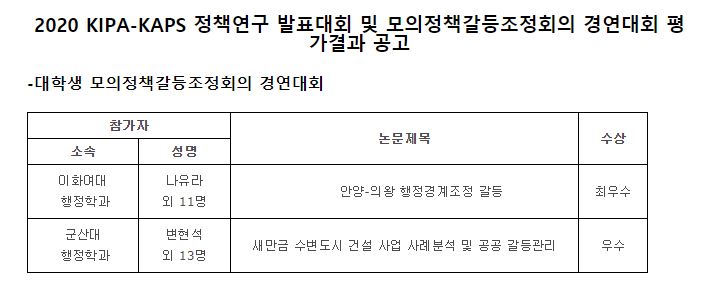 2020년 한국정책학회 모의정책토론회의 우수상 수상 이미지(1)