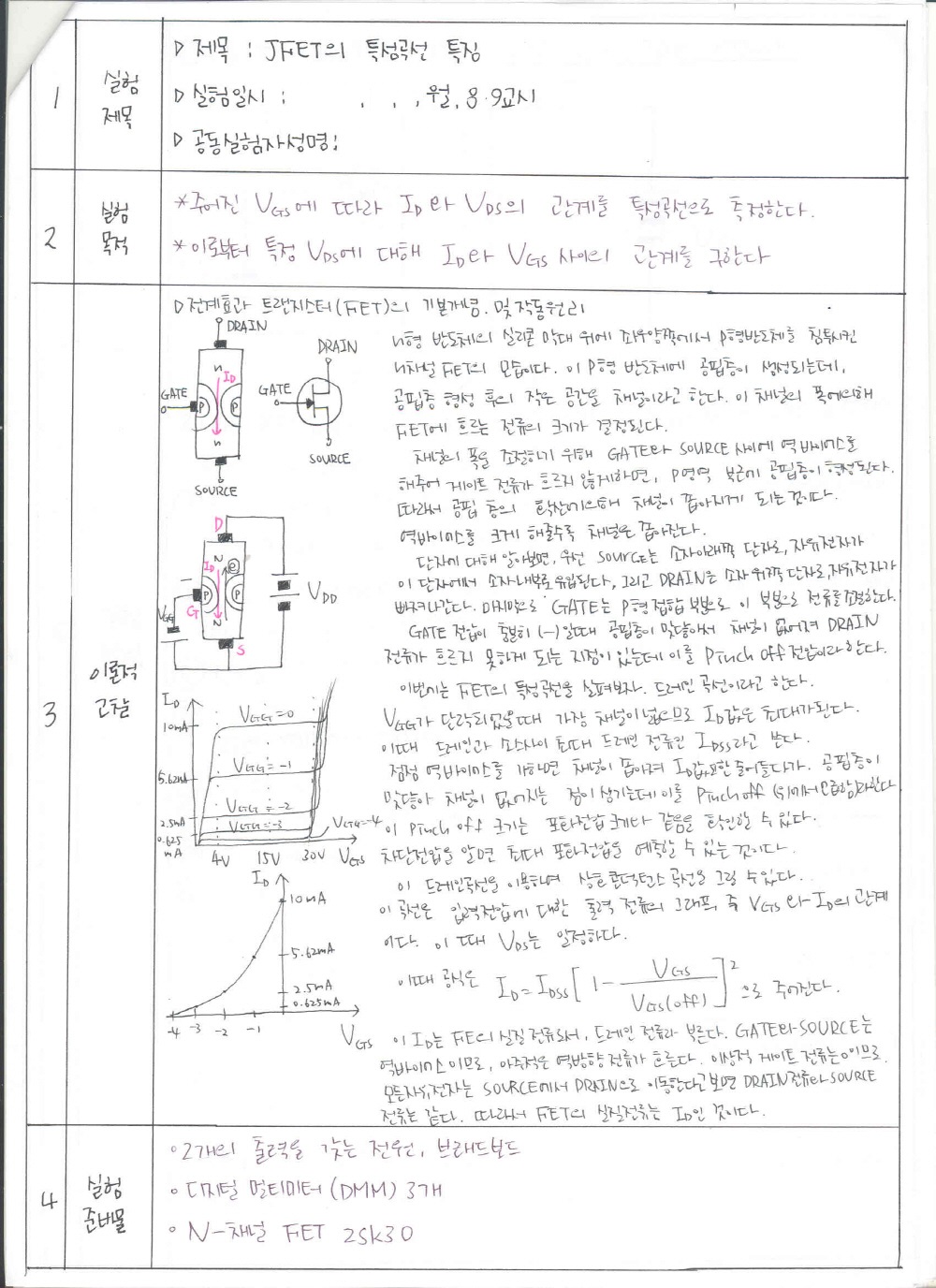 전계효과트랜지스터의 특성