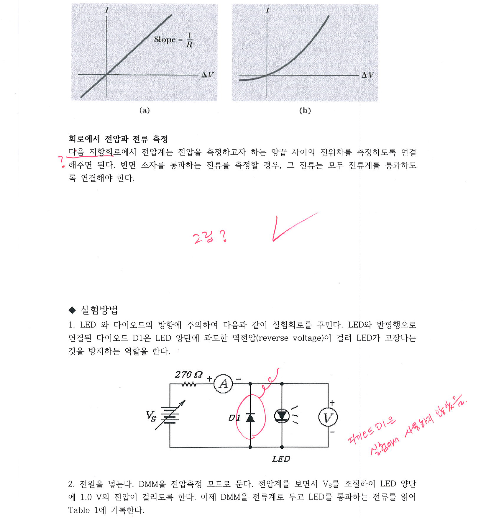 광소자의 전기적 특성