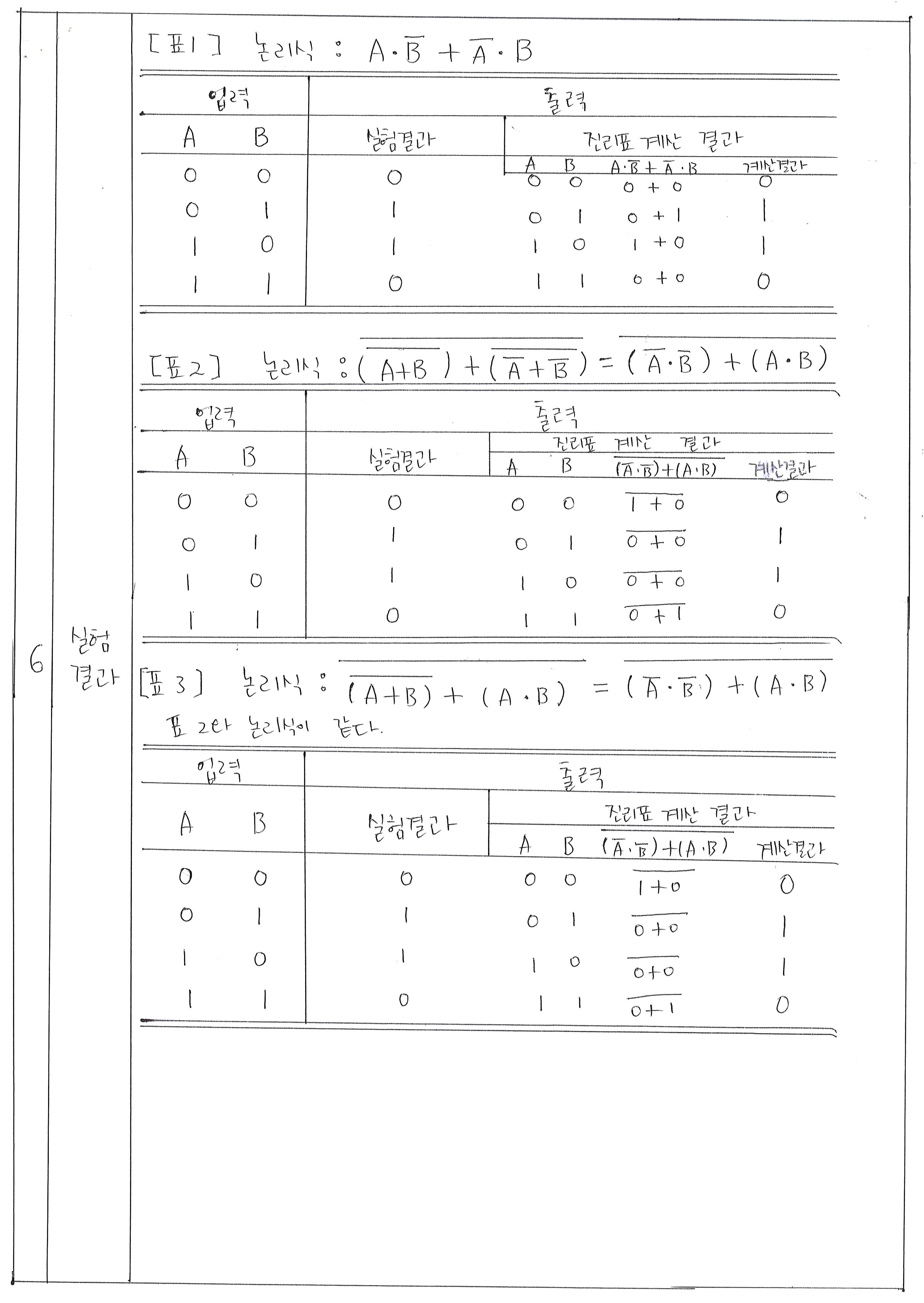 기본 논리게이트 실험