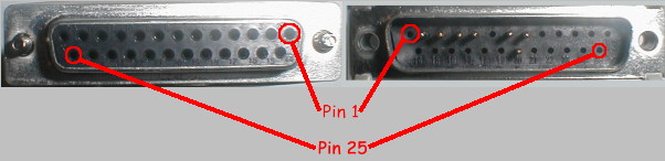 Identifying the Connector Pins