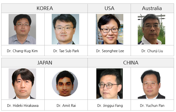 KOREA/ Dr. Chang-Kug Kim Dr. Tae Sub Park, USA/Dr. Seonghee Lee,Australia/Dr. Chunji Liu, JAPAN/ Dr. Hideki HirakawaDr. Amit Rai ,CHINA/Dr. Jinggui FangDr. Yuchun Pan