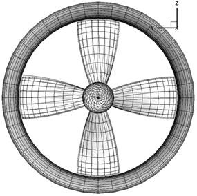 Optimized ducted propeller for fishing boat