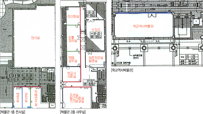 시설현황