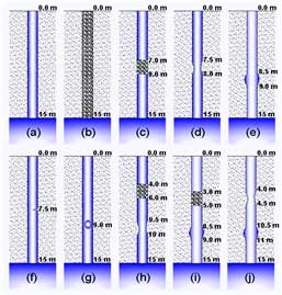 Various cases of pile defects