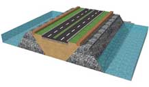 Conventional method of constructing embankment