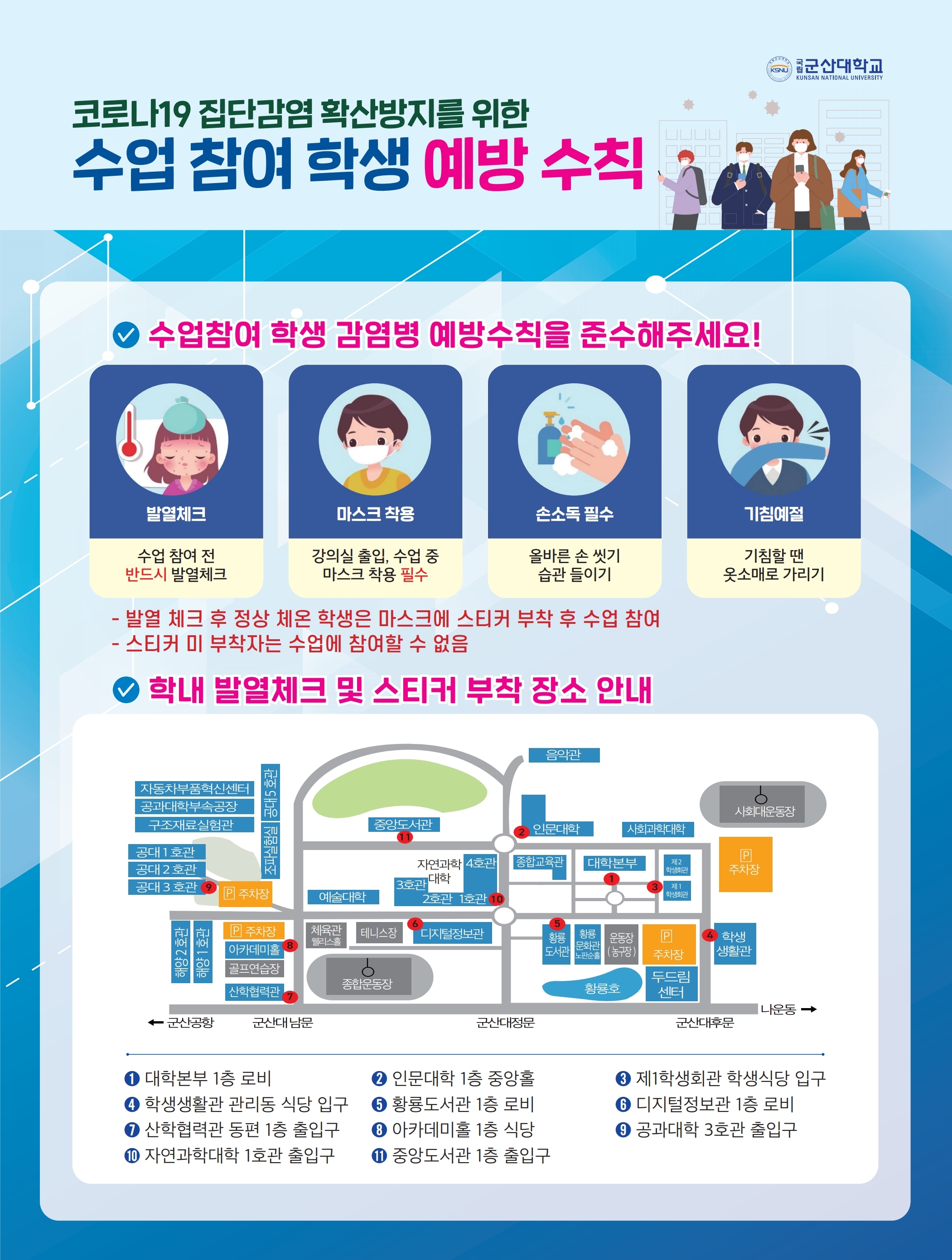 예방수칙 및 발열체크 포인트 안내