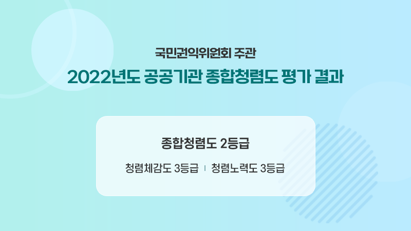 종합청렴도 평가결과