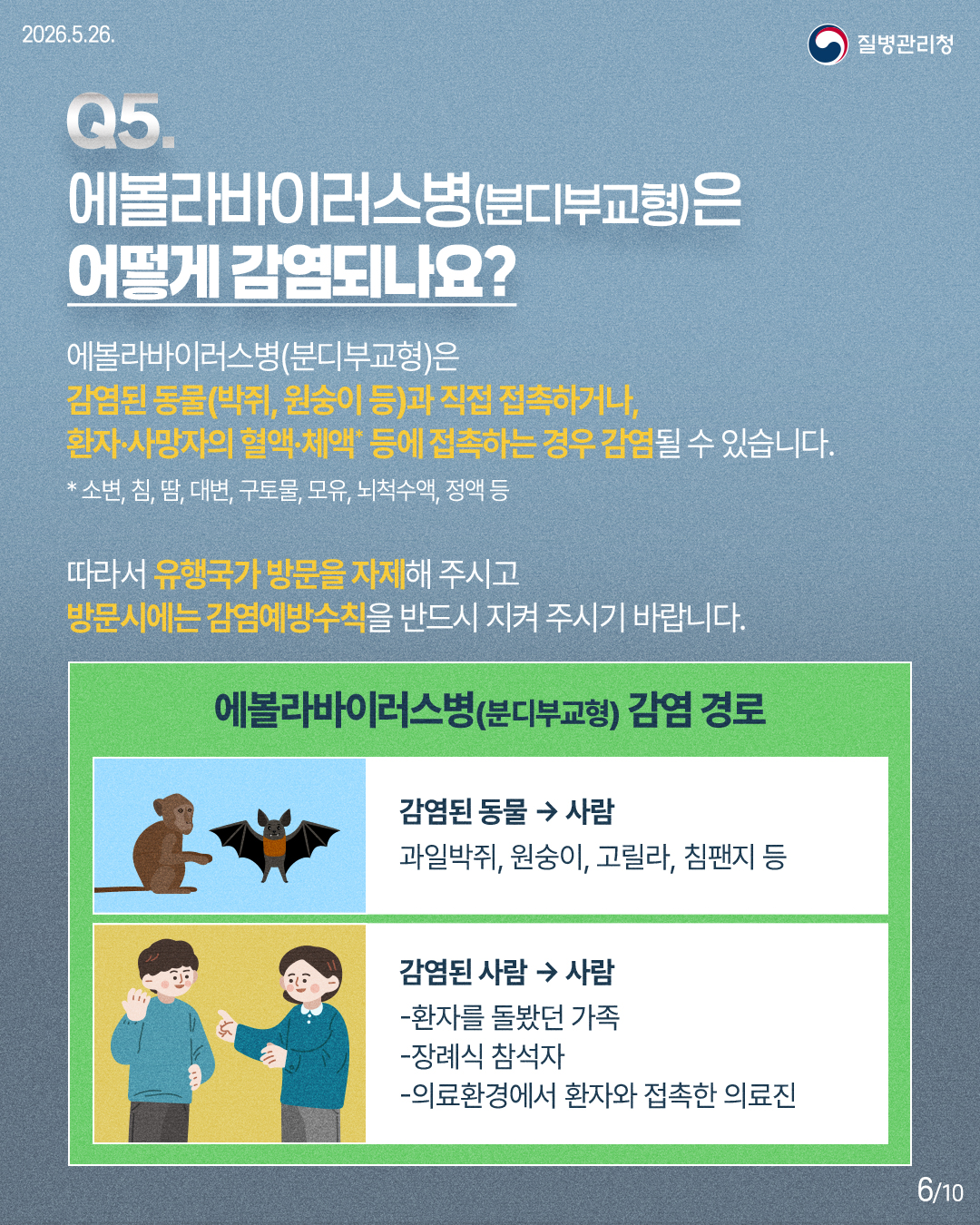 감염경로