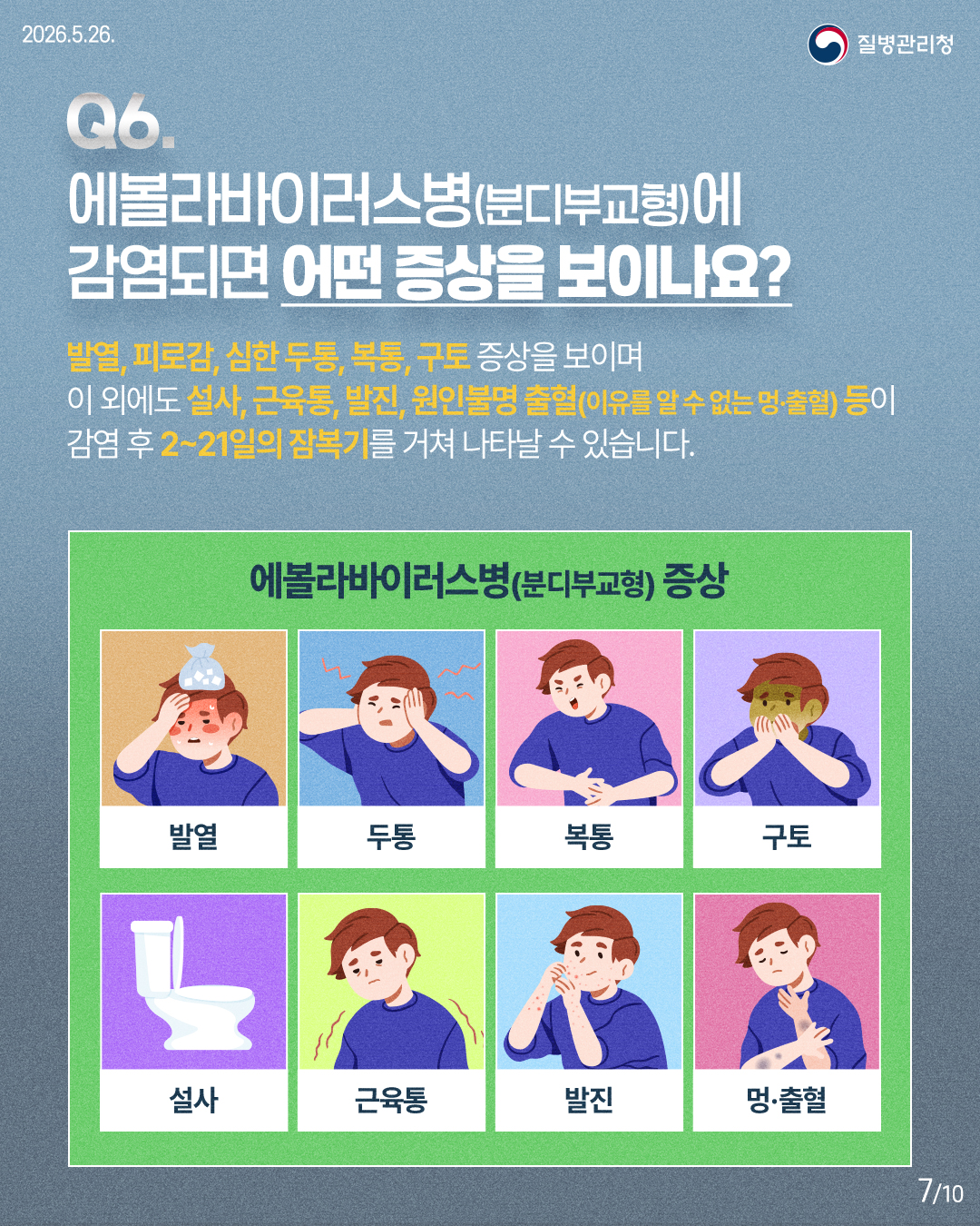 감염증상
