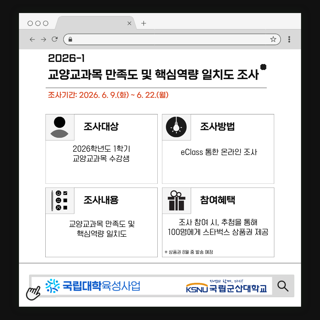 교양교과목 만족도 및 핵심역량 일치도 조사