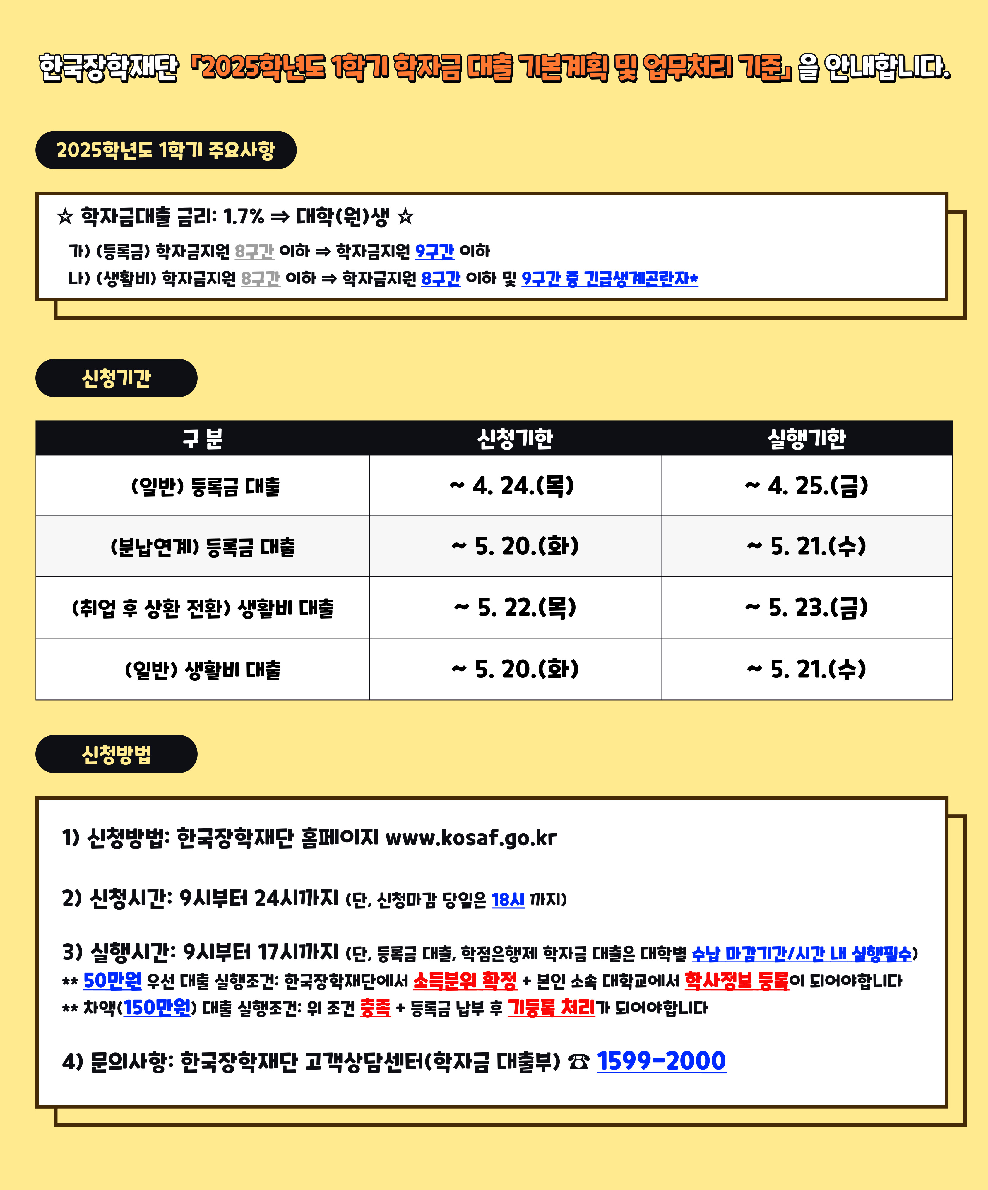 2025학년도 1학기 학자금대출 안내