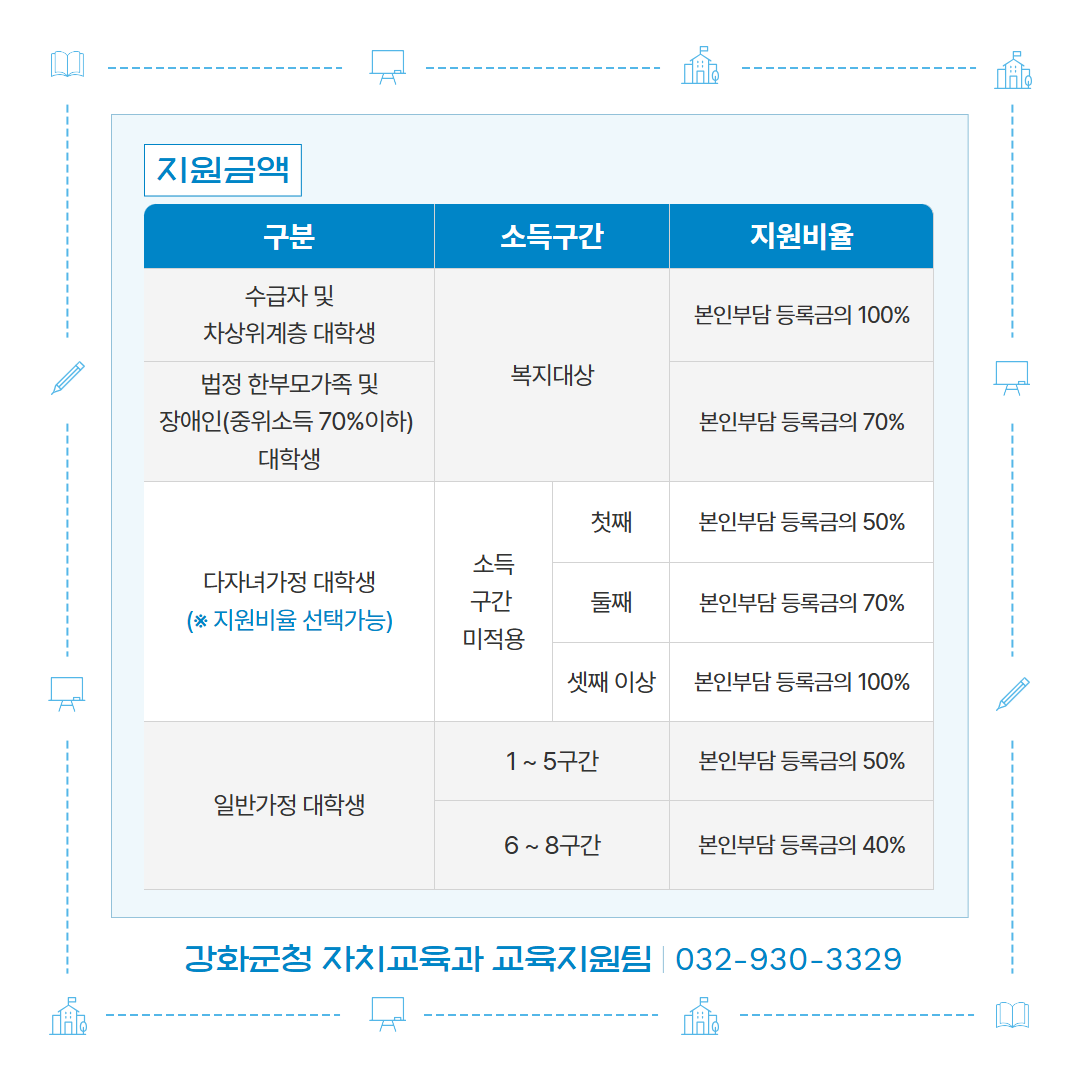 [안내 이미지]