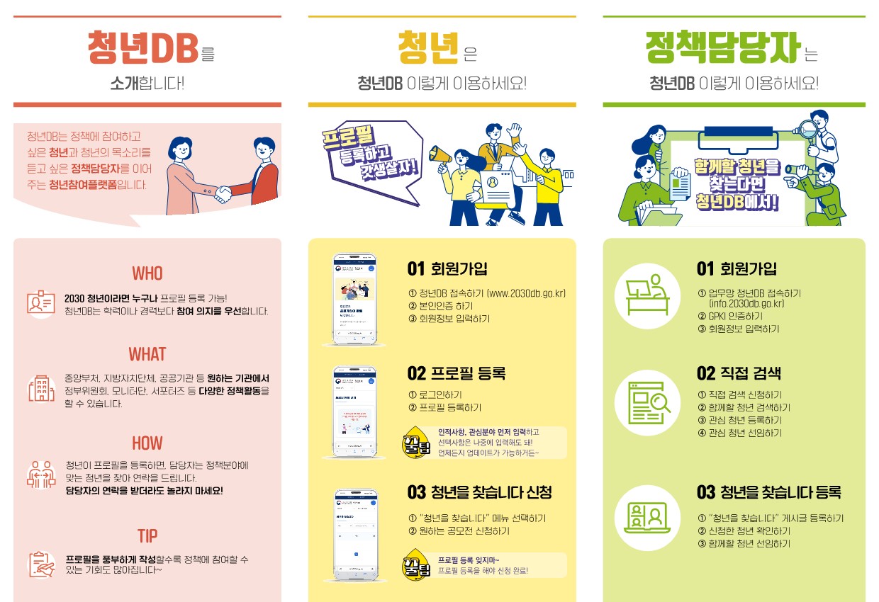 청년DB 홍보 팸플릿