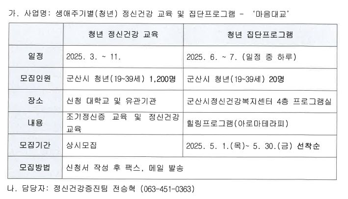 프로그램 일정 및 내용