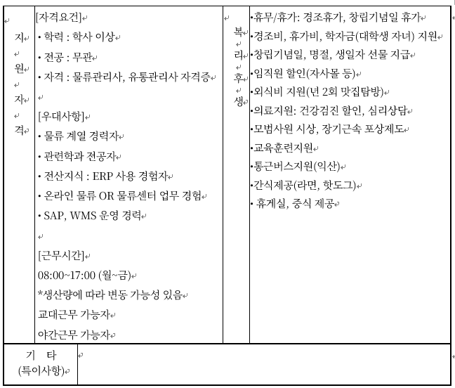 지원자격 및 복리후생