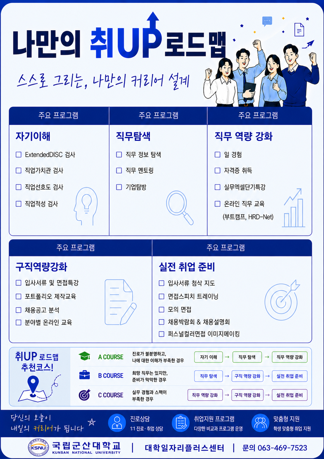 2026년 졸업생 특화 프로그램 [나만의 취UP 로드맵] 이미지(1)