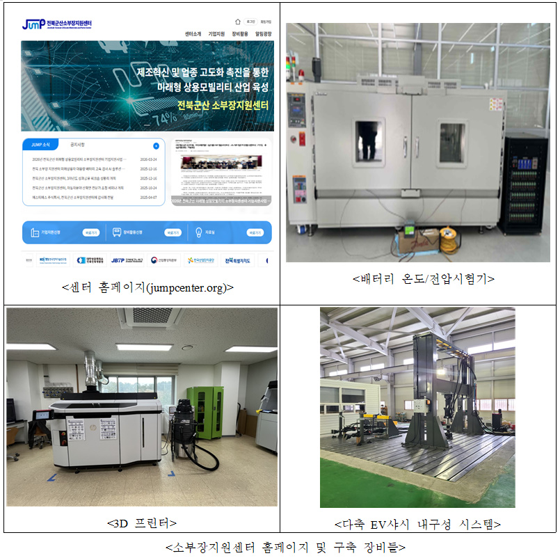 전북군산 소부장지원센터, 상용모빌리티 산업 생태계 활성화 위한 기업지원사..