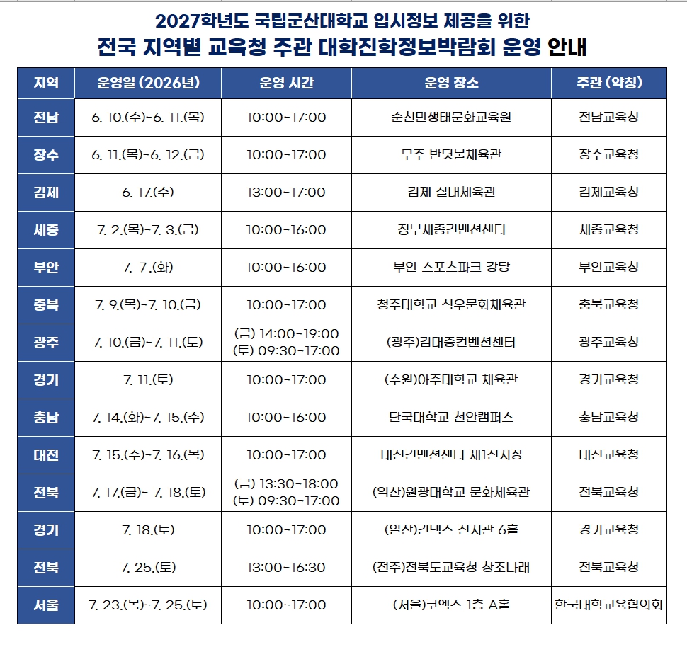<국립군산대학교 2027학년도 입시정보 제공을 위한 대학진학정보박람회 참여 안내>