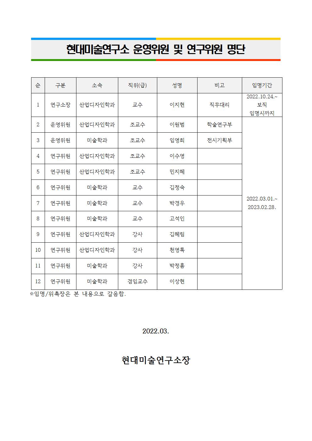 2022년도 현대미술연구소 운영위원 위촉 알림 이미지(1)