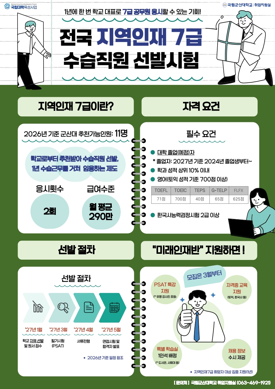 2027년 전국 지역인재 7급 수습직원 선발 인재POOL 등록(~3/27) 이미지(1)