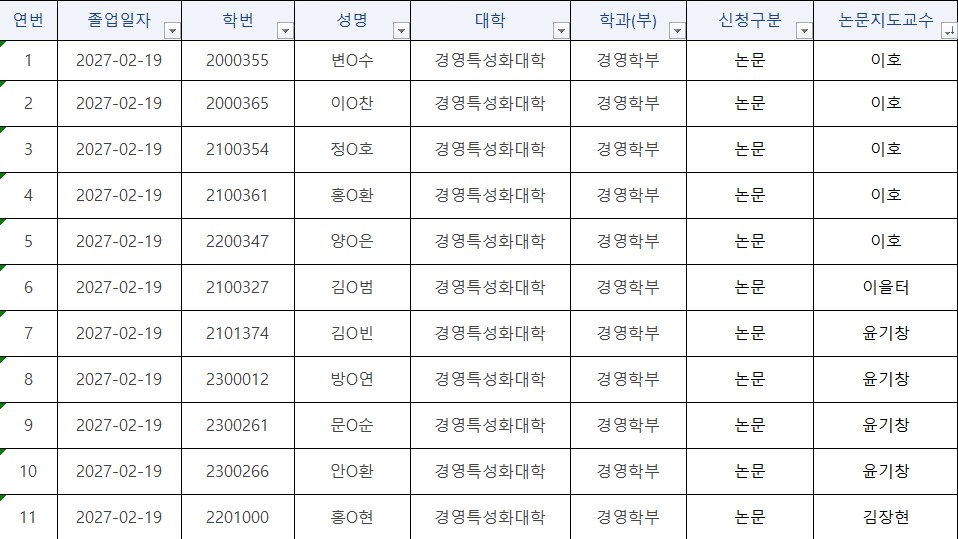 <졸업논문계획서 제출자 지도교수 안내>