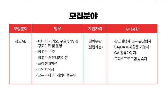 마케팅팀 아웃바운드 온라인AE 하반기신입채용