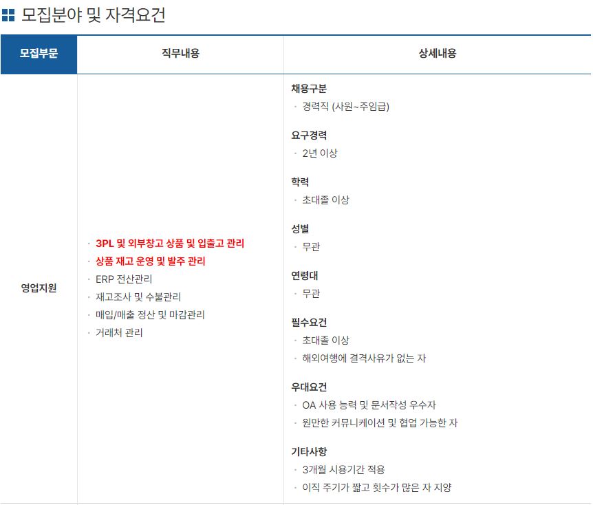 ㈜제일비엠시 F&B 사업부 영업지원팀 파견직(경력) 및 영업기획팀 영업관리직 파견직(신입) 모집 이미지(1)