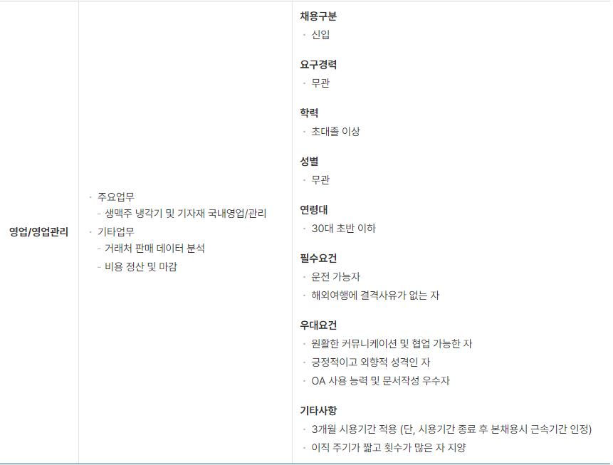 ㈜제일비엠시 F&B 사업부 영업지원팀 파견직(경력) 및 영업기획팀 영업관리직 파견직(신입) 모집 이미지(2)