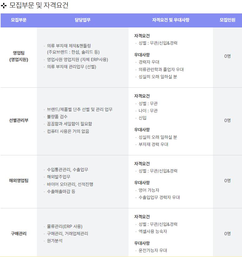 ㈜해성인터내셔날  [영업관리/선별관리/해외영업/구매관리/무역부] 신입 및 경력 모집 이미지(2)