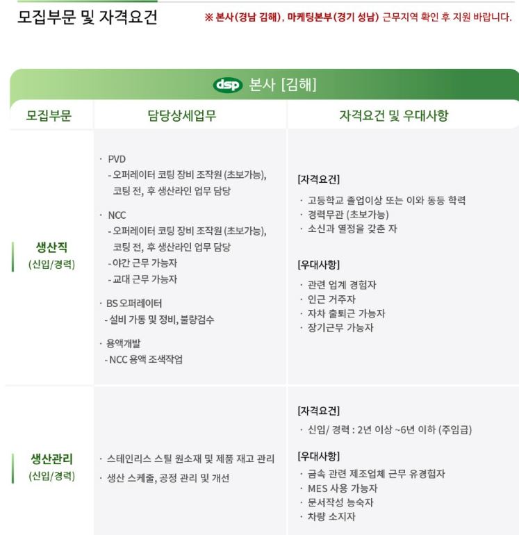 ㈜디에스피 정규직 채용공고 (김해/판교) 이미지(2)