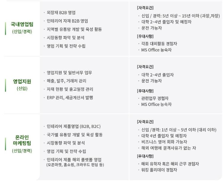 ㈜디에스피 정규직 채용공고 (김해/판교) 이미지(5)