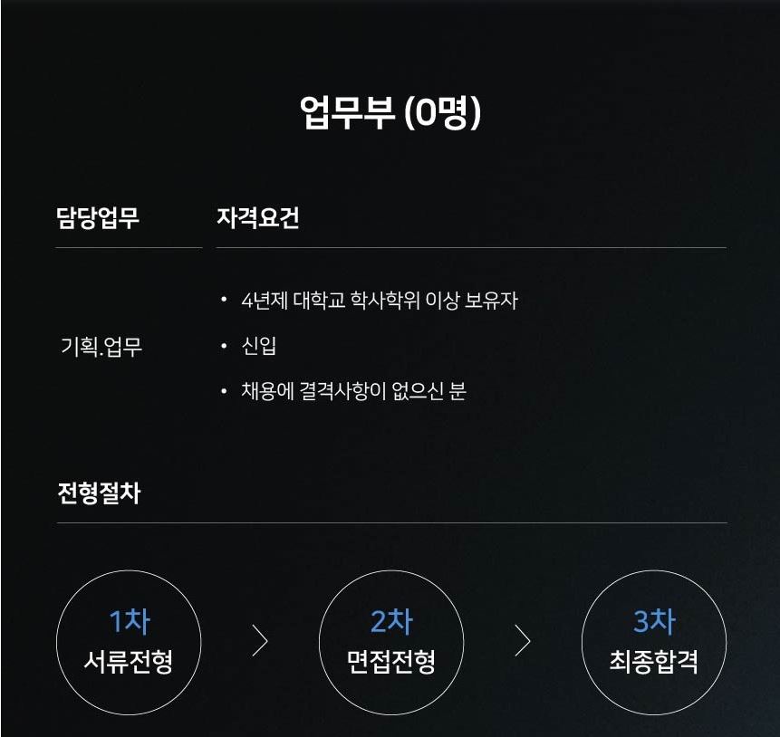 (주)드림이앤디 업무부 신입사원 채용 이미지(2)