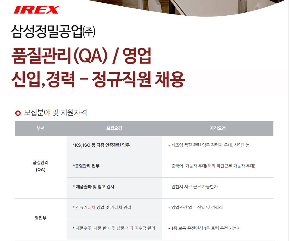 품질관리(QA) / 영업 신입,경력 - 정규직원 채용 [삼성정밀공업㈜] 이미지(1)