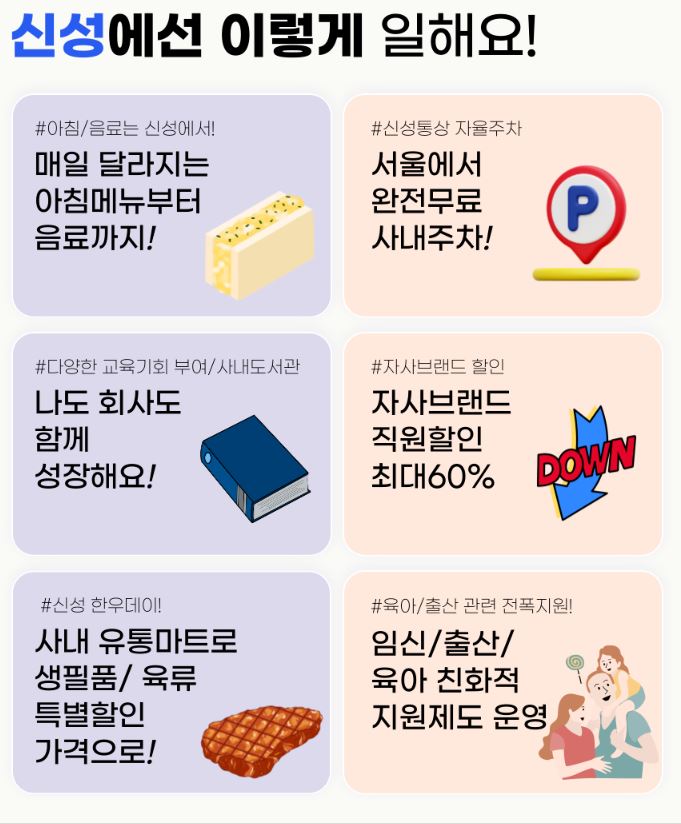신성통상(주) 경영기획실 데이터전략팀 신입/경력 채용 이미지(4)