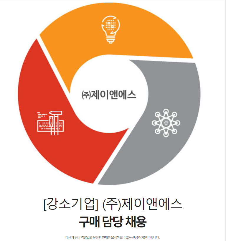 [강소기업 제이앤에스] 구매 채용 이미지(1)