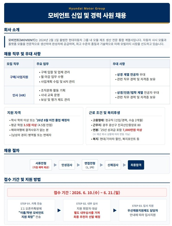 추천채용) 모비언트(주) 이미지(1)