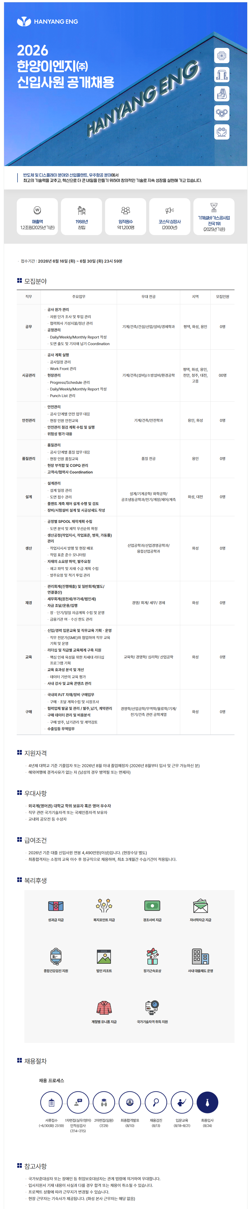 한양이엔지(주) 추천채용 안내 이미지(1)