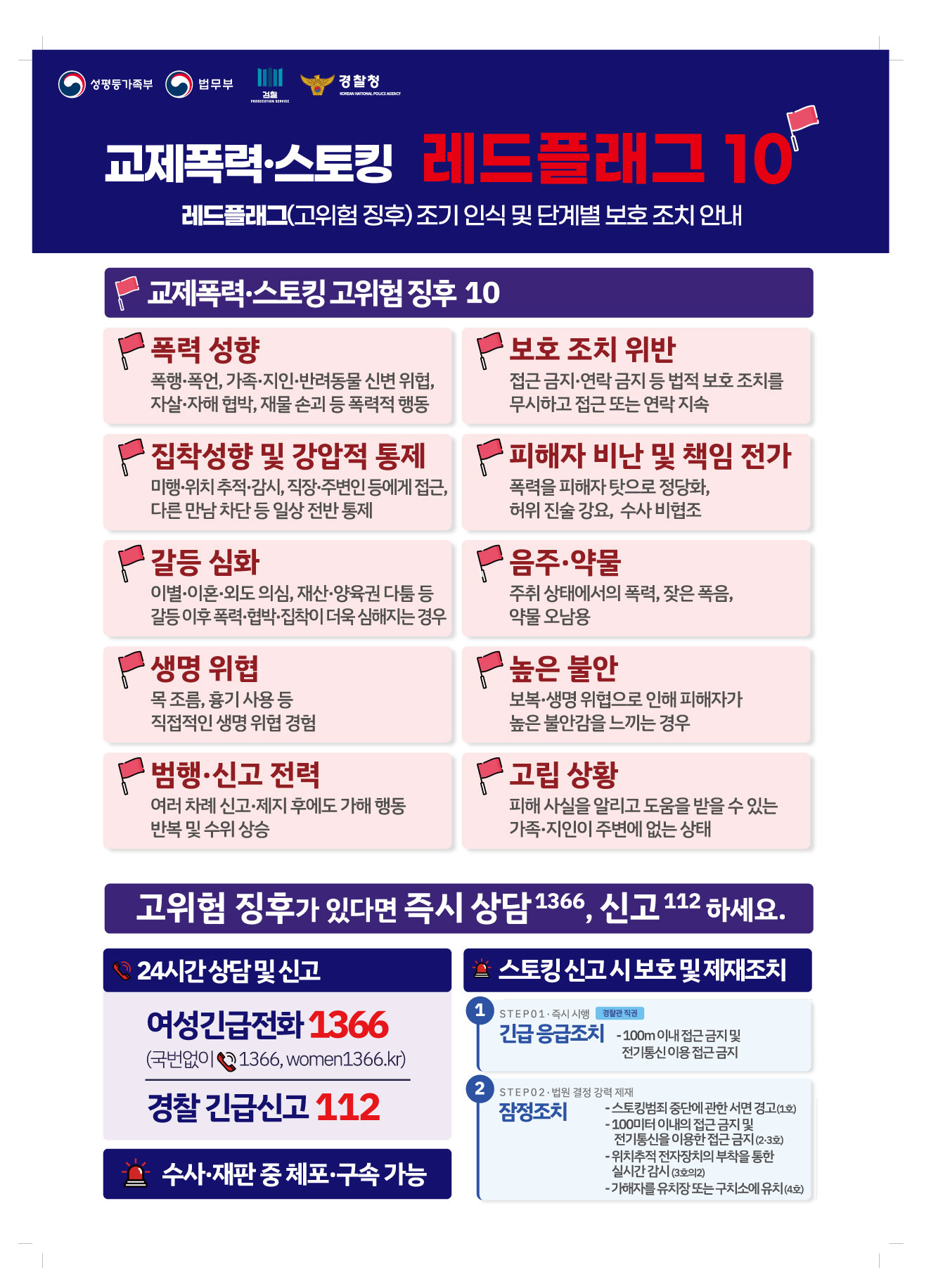 교제폭력·스토킹 조기 인식 및 보호 조치 안내 이미지(1)