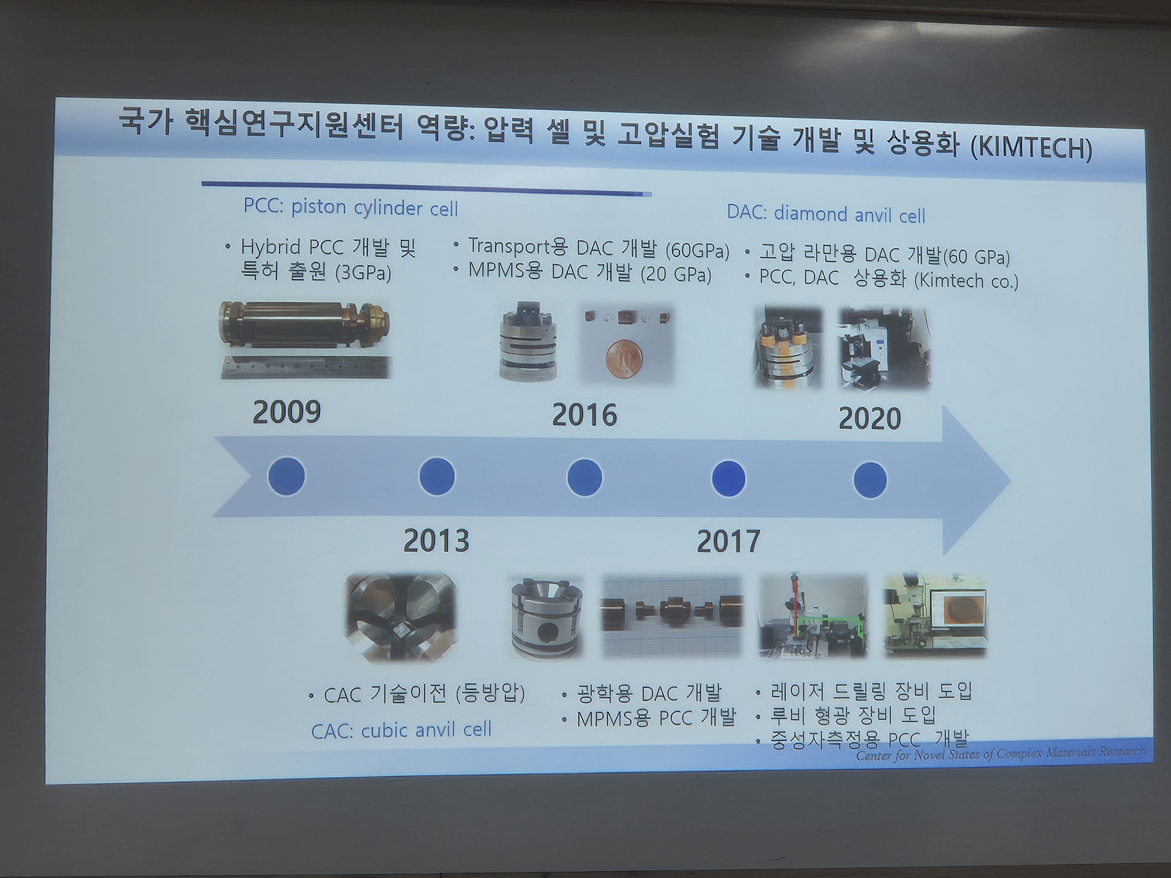 자료내용