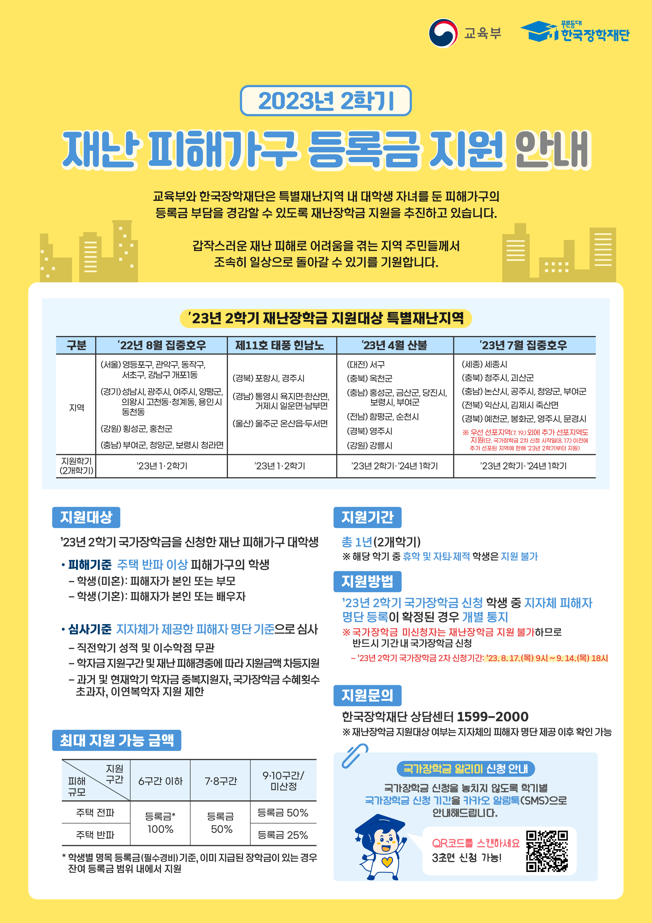 2023년 2학기 재난지원금 홍보 포스터
