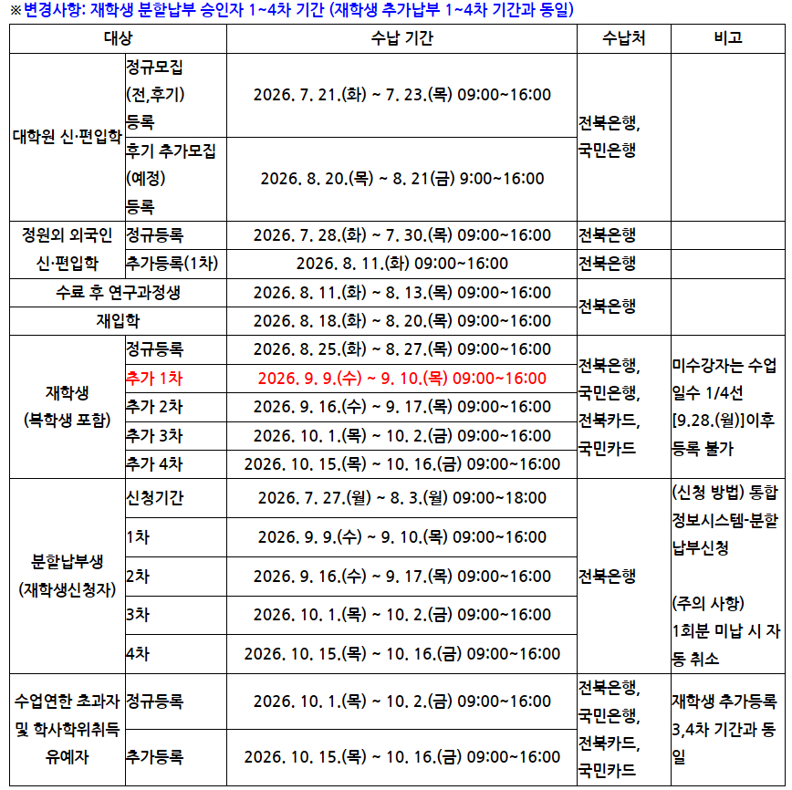 [등록금]2026학년도 2학기 등록금 수납 변경 내역 안내 [등록금]2026학년도 2학기 등록금 수납 변경 내역 안내