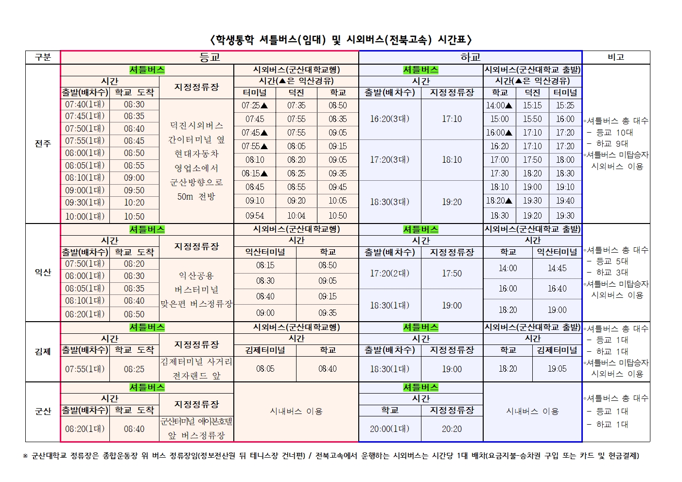 ★★★셔틀버스 및 시외버스 시간표