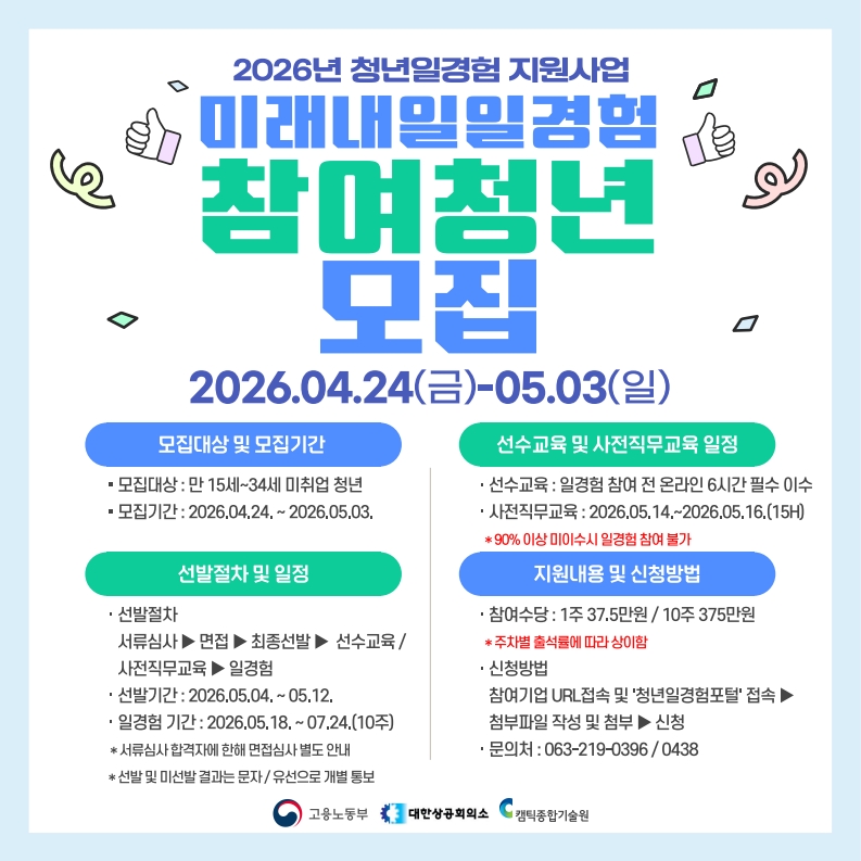 (붙임1)미래내일일경험홍보포스터