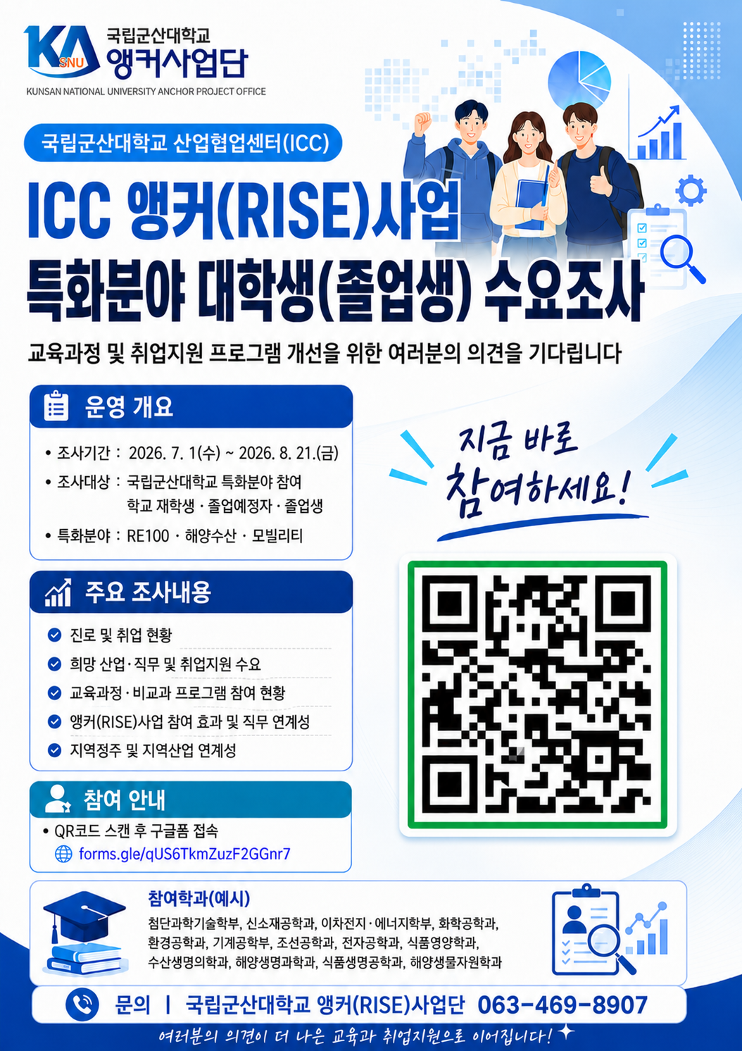 ICC앵커(RISE)사업특화분야대학생(졸업생)수요조사홍보포스터