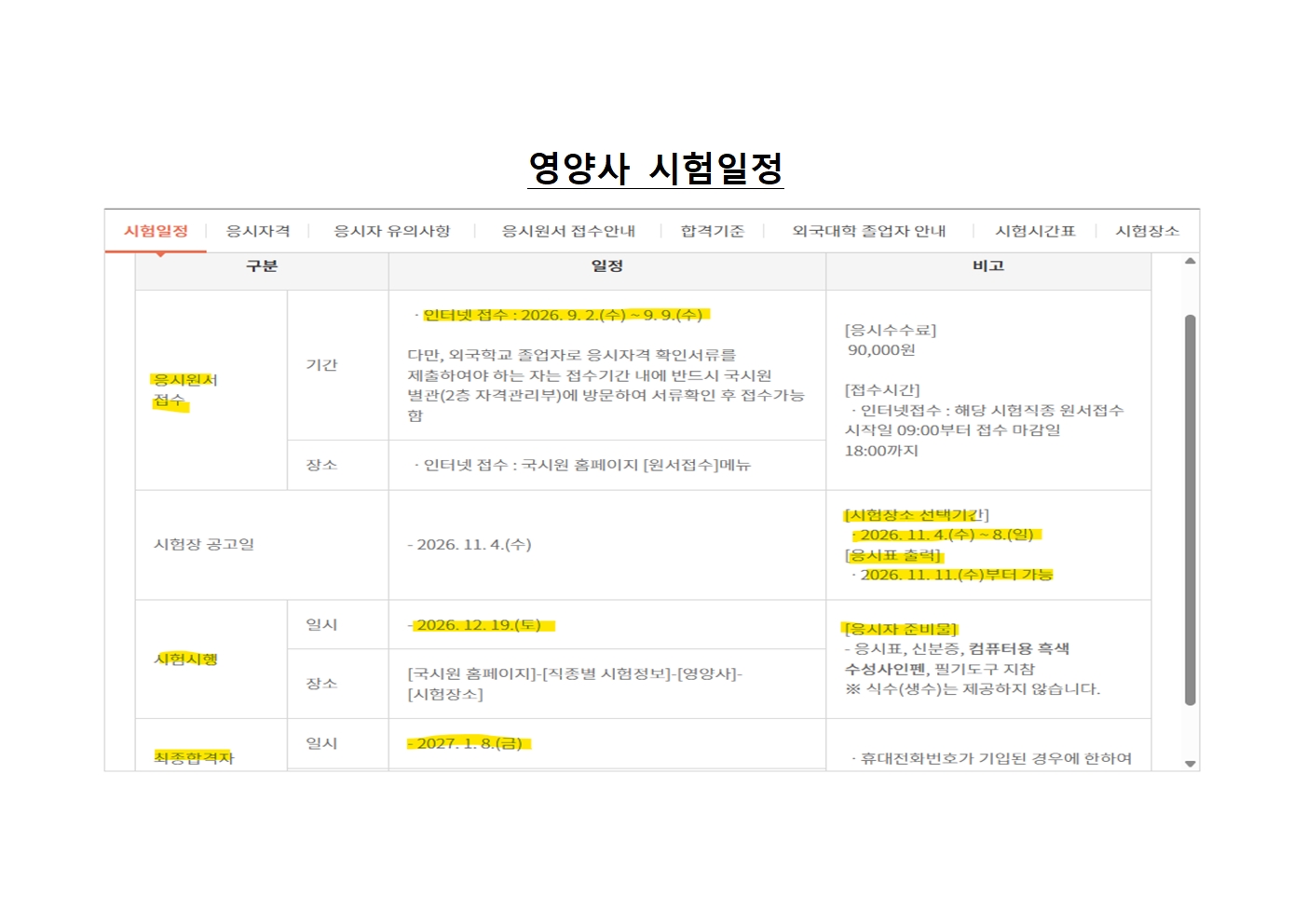 2026학년도 50회 영양사 시험일정