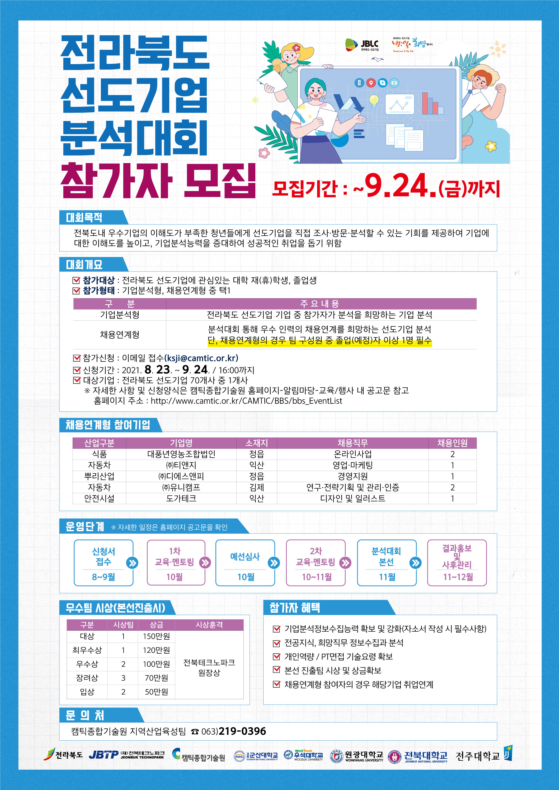 2021 전라북도 선도기업 분석대회 참가자 모집 포스터